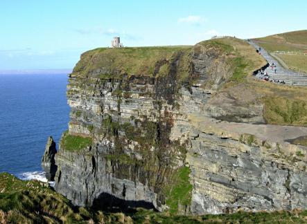 Cliffs of Moher